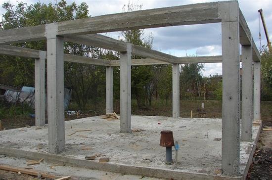каркас дома из бетона