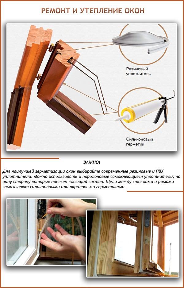 нанесение герметика при установке стеклопакета