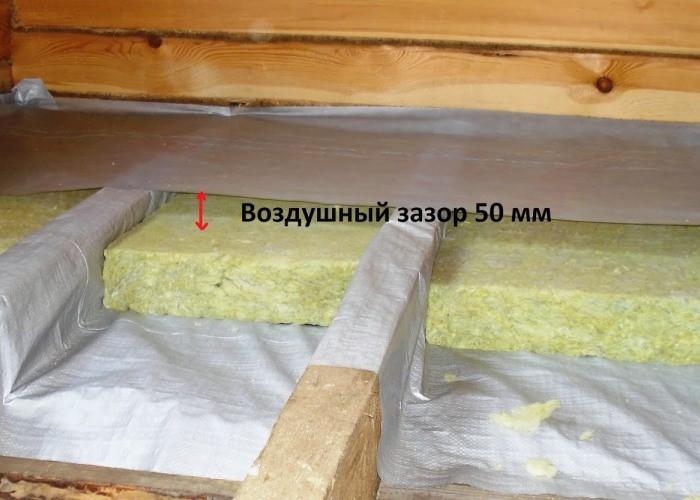 монтаж теплоизолятора на пол