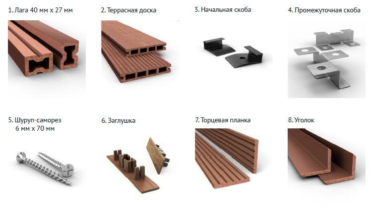 материалы для крепления террасной доски