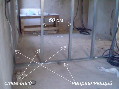 каркас перегородки