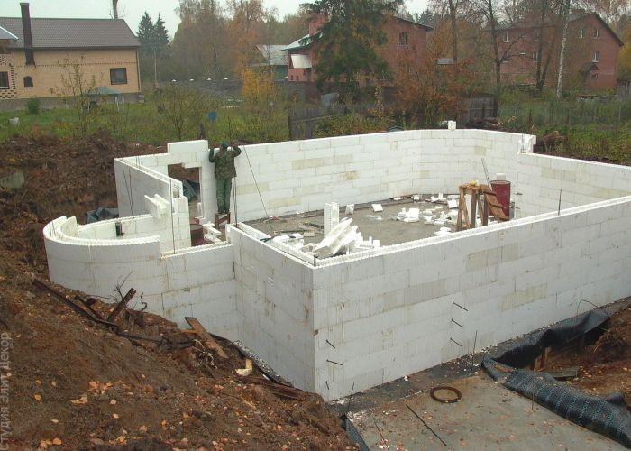опалубка для стен