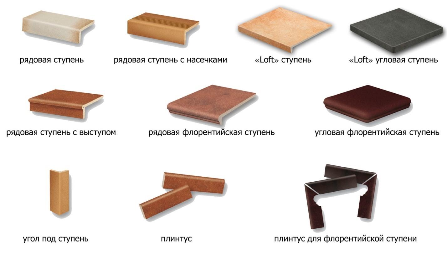 виды клинкерной плитки