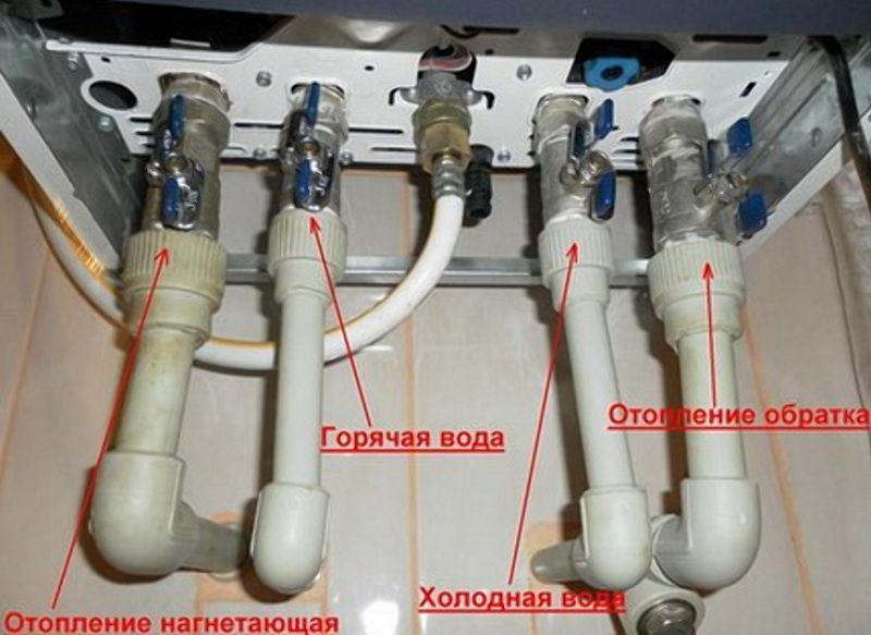 Схема подключения