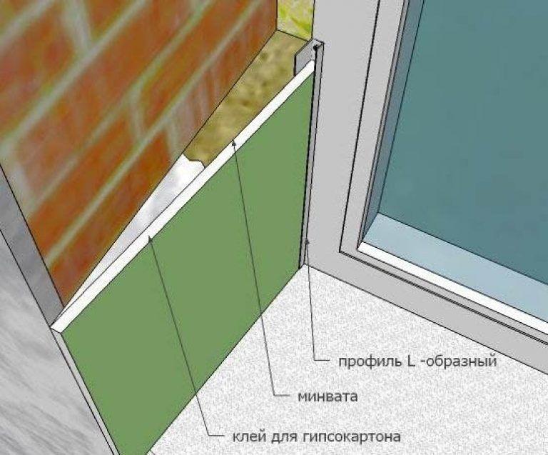 Схема установка листов на каркас