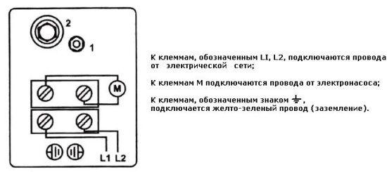Схема подключения заземления