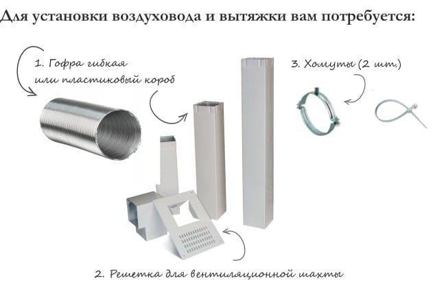 Необходимые материалы