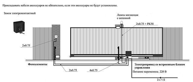 Схема раздвижных ворот с автоматикой
