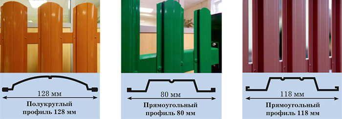 Виды конфигураций металлического штакетника