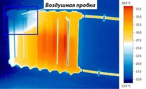 воздух в воде в трубах