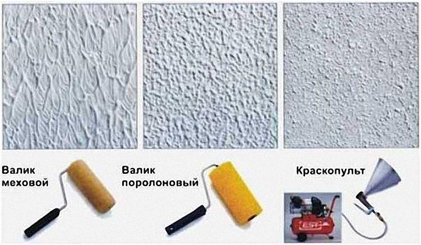 Виды инструментов