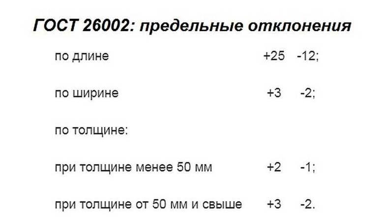 ГОСТ отклонения