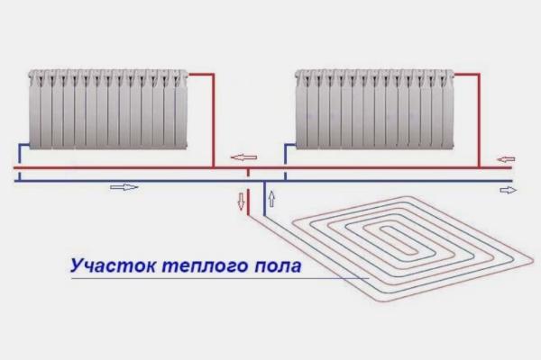 Схема подсоединение к радиаторной сети напрямую