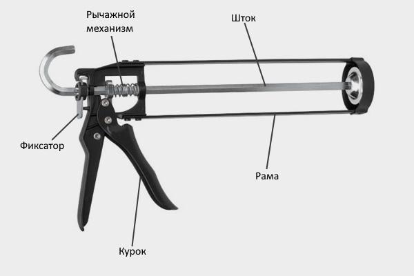 Конструкция скелетного пистолета для герметика